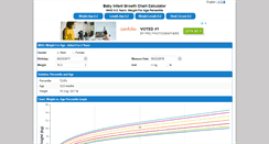 Desktop Screenshot of infantchart.com