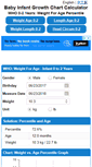 Mobile Screenshot of infantchart.com