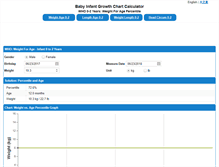 Tablet Screenshot of infantchart.com